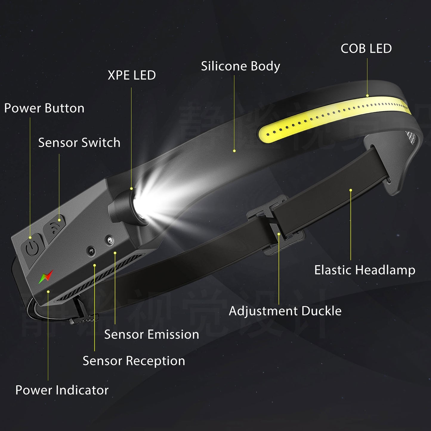 1/2/3PCS LED Induction Headlamp Camping Search Light USB Rechargeable Headlight Led Head Torch Work Light With Built-in Battery