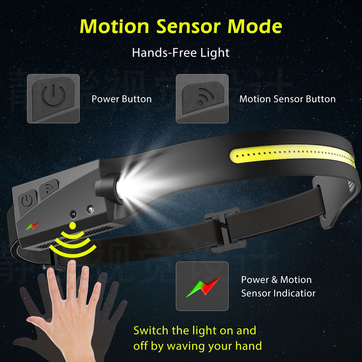 1/2/3PCS LED Induction Headlamp Camping Search Light USB Rechargeable Headlight Led Head Torch Work Light With Built-in Battery