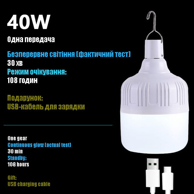 Portable Camping Lights Rechargeable lamp Led Light Lantern Emergency Bulb High Power Tents Lighting Flashlight Equipment Bulb