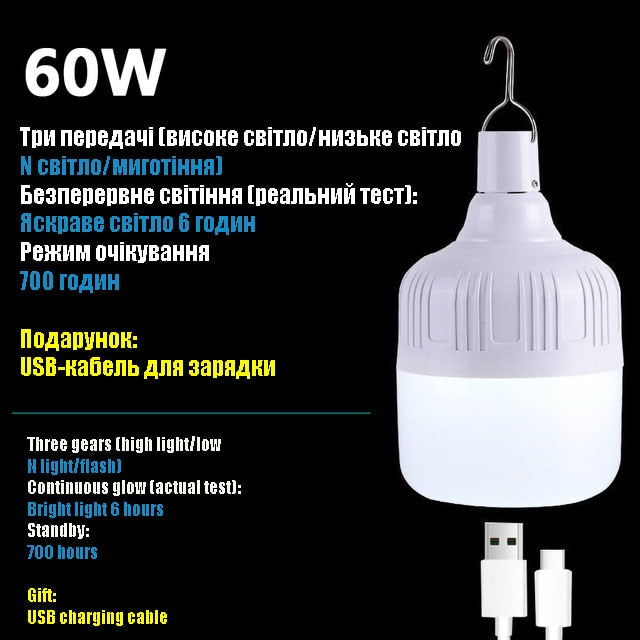 Portable Camping Lights Rechargeable lamp Led Light Lantern Emergency Bulb High Power Tents Lighting Flashlight Equipment Bulb