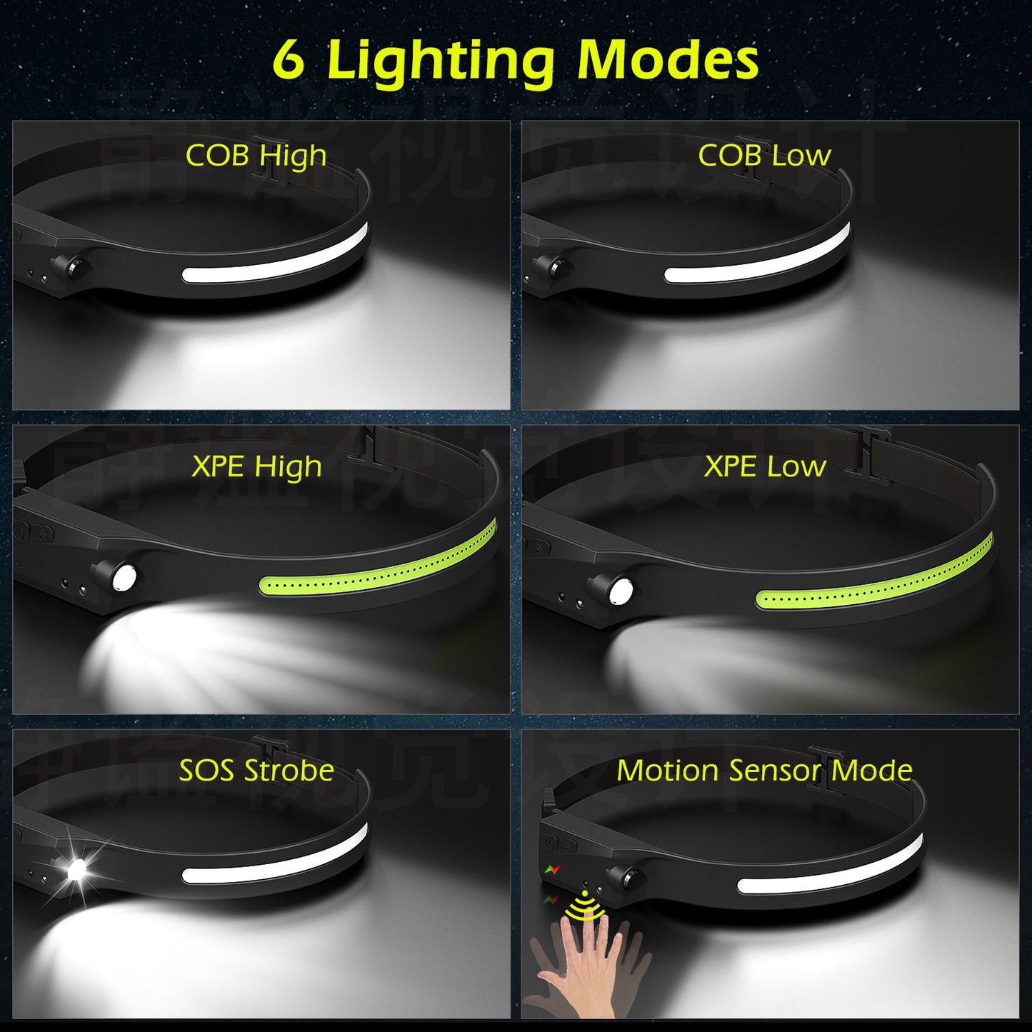 1/2/3PCS LED Induction Headlamp Camping Search Light USB Rechargeable Headlight Led Head Torch Work Light With Built-in Battery