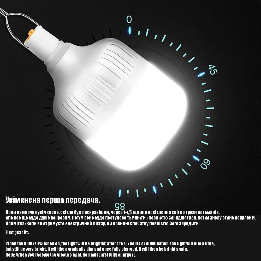 Portable Camping Lights Rechargeable lamp Led Light Lantern Emergency Bulb High Power Tents Lighting Flashlight Equipment Bulb